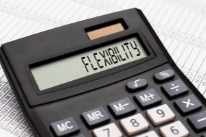 Calculator display screen showing word flexibility